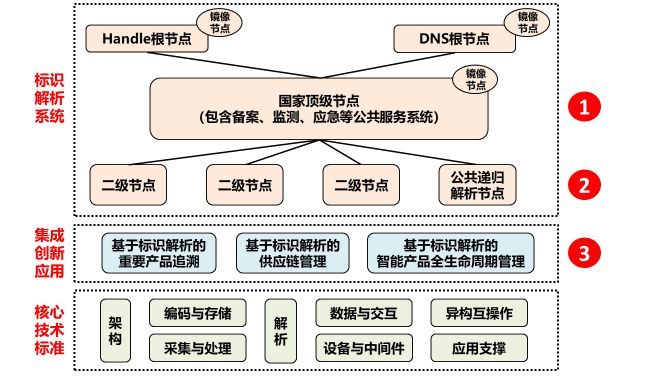 2024澳门天天彩期期精准,体系解答解释落实_UHD版50.441