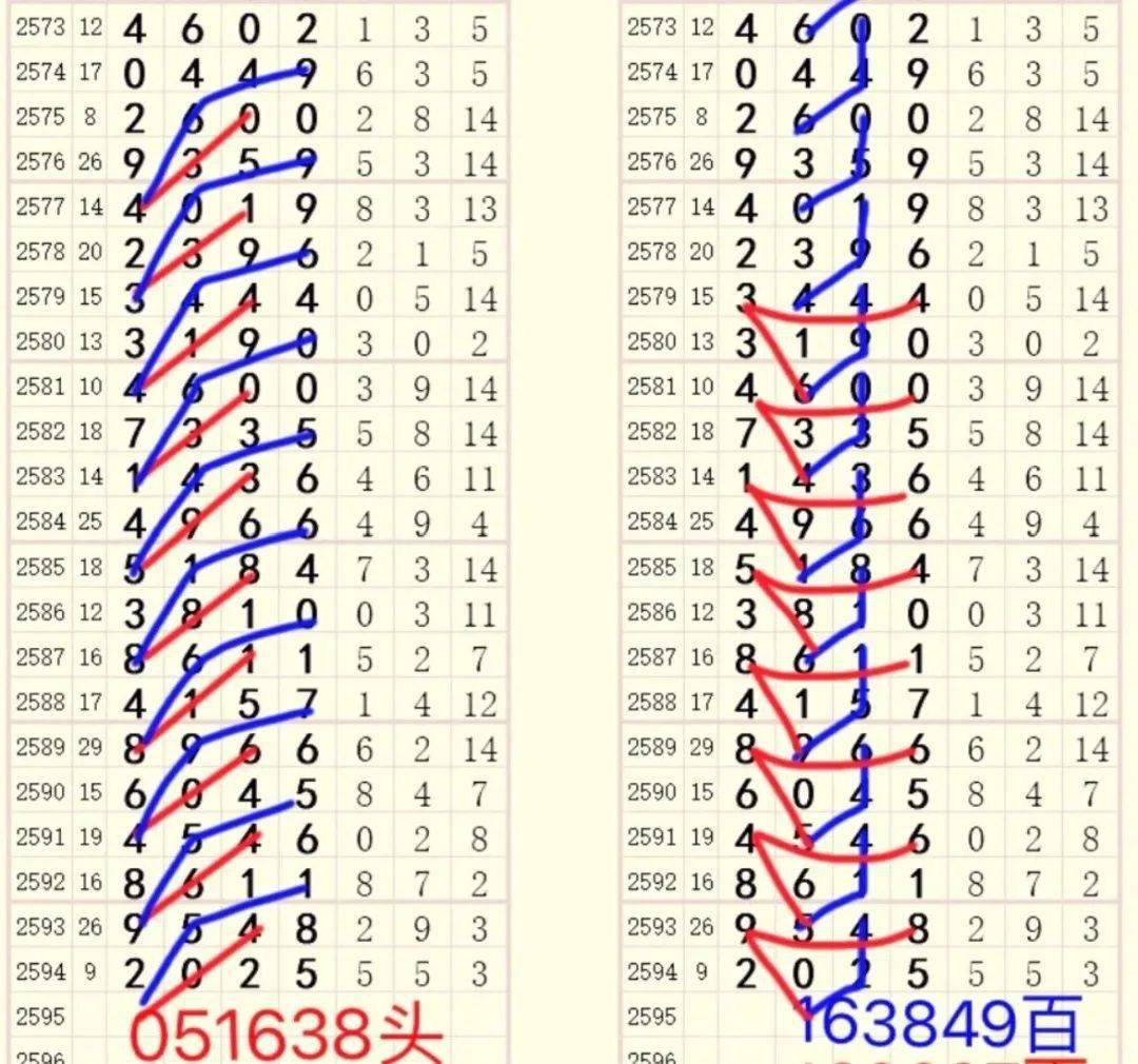 三期必开一期三期必出特,整体解答解释落实_Max30.056