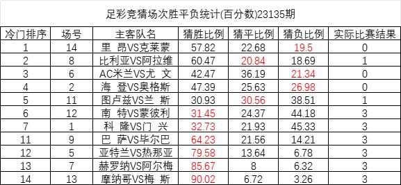 351期澳彩网862727玄机,深度解答解释落实_macOS17.044