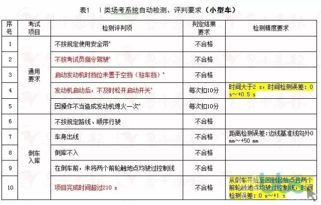 2024澳门开奖结果记录,精确解答解释落实_Lite80.437