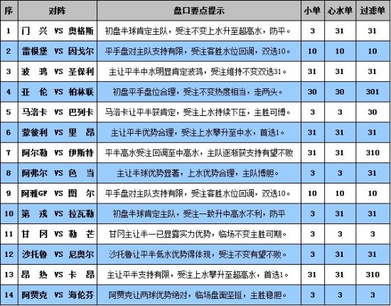 澳门彩资料查询最新,精密解答解释落实_Console99.246