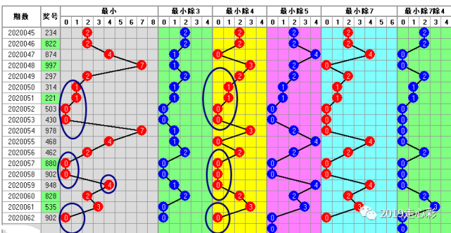 小鱼儿30码图,顾问解答解释落实_4DM45.267