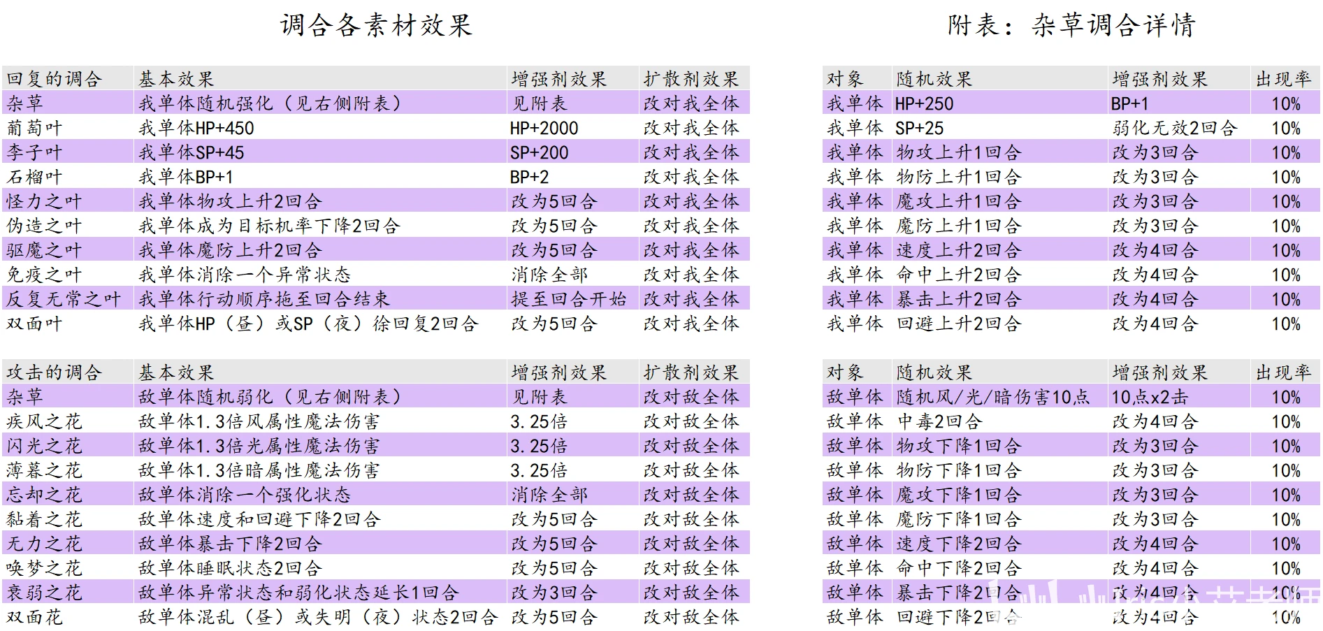 2024年10月24日 第63页