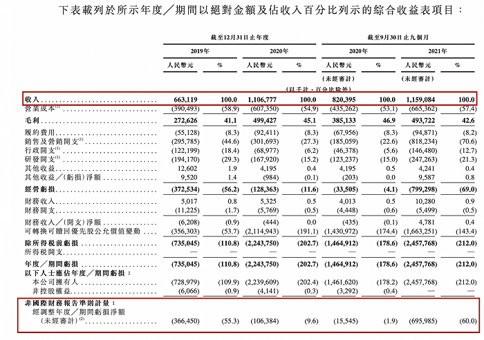 ww香港777766开奖记录,深厚解答解释落实_tool96.204