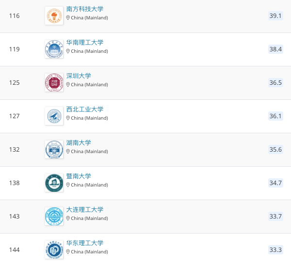 2024澳门六今晚开奖记录,数量解答解释落实_iPhone85.051