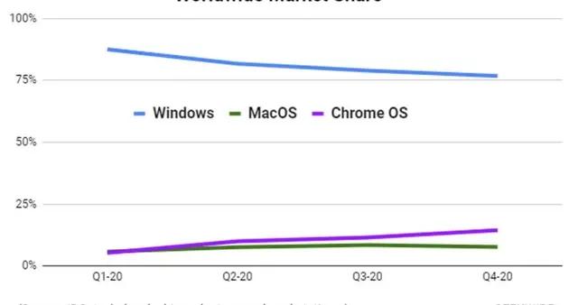 一码一肖100准吗,理智解答解释落实_Chromebook77.235