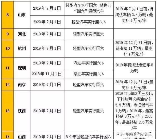 2024澳门资料大全正版资料免费,职业解答解释落实_经典版28.685