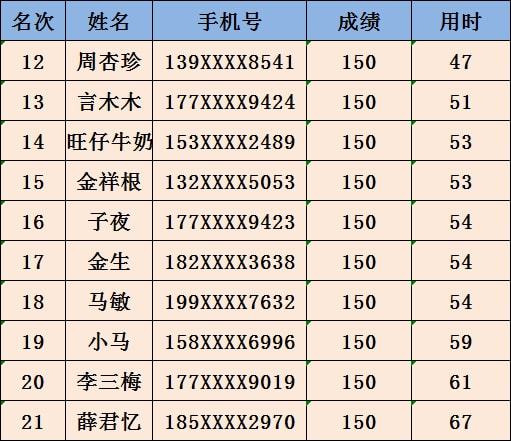 广州传真猜特诗图片更新,综合解答解释落实_QHD版53.772