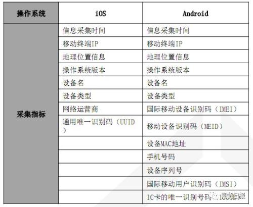 357171澳门今晚开什么,现行解答解释落实_mShop47.576