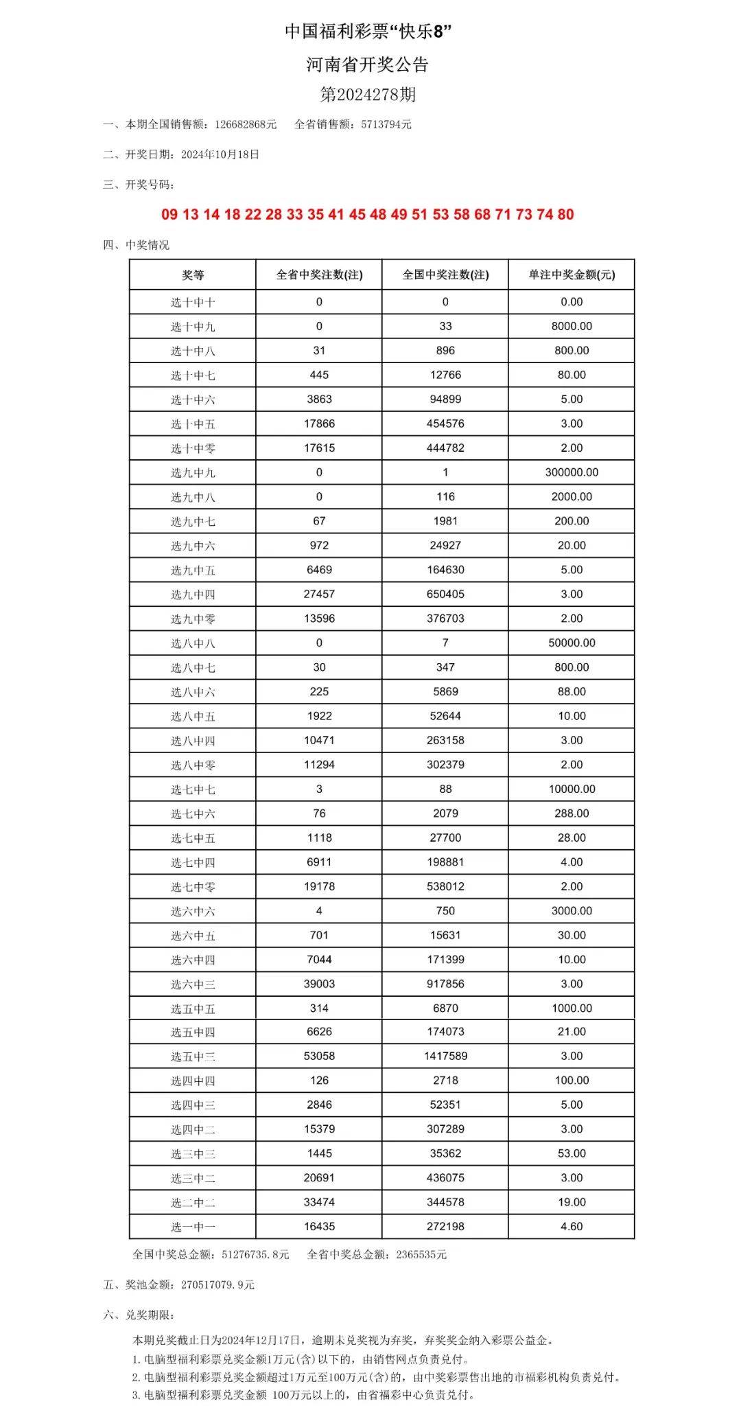 2024年10月24日 第44页