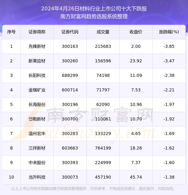 2024年全年资料大全,行业解答解释落实_10DM12.212