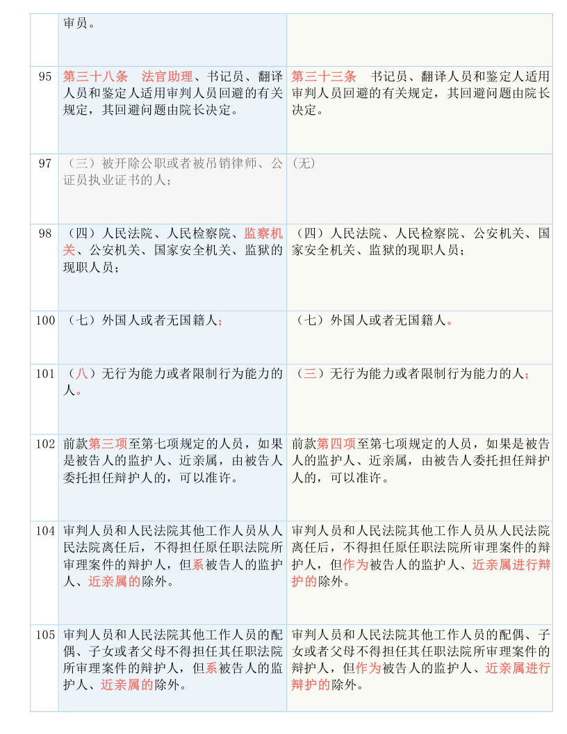 2024澳门资料大全免费,定量解答解释落实_超值版46.901