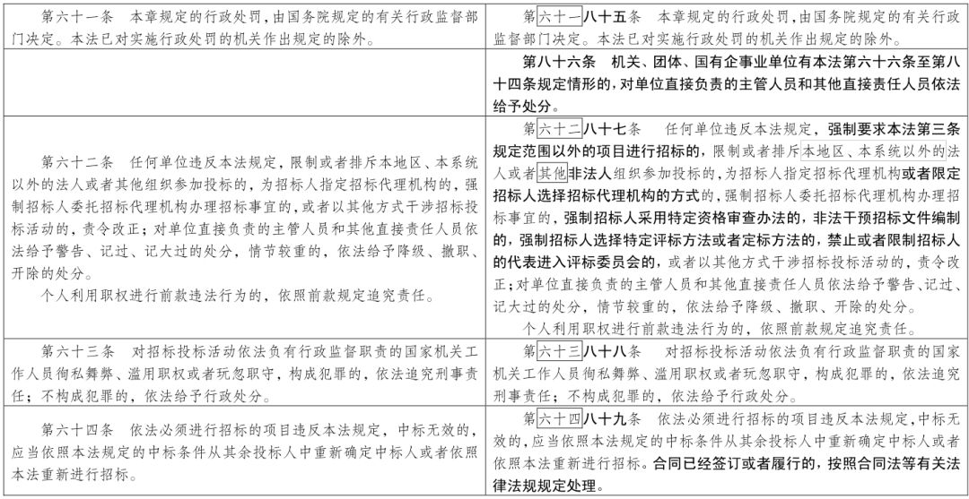 4961一字拆一肖223333澳门蓝月亮,量化解答解释落实_限量版15.508