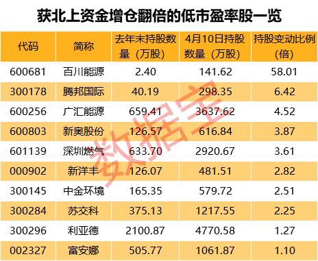 2024新奥今晚开什么,统合解答解释落实_黄金版87.937