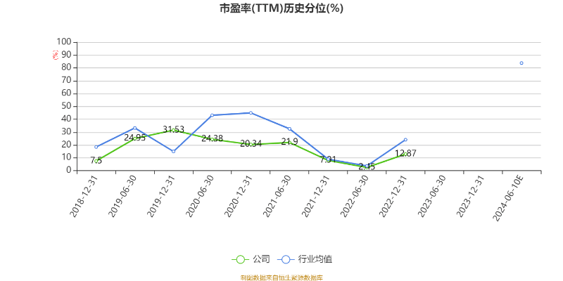 2024年10月24日 第17页