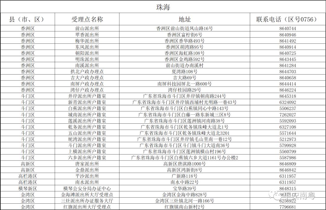 2024年澳门开奖结果记录,统合解答解释落实_Q11.092