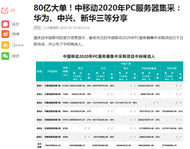 2024年香港正版资料免费直播,效率解答解释落实_移动版75.83