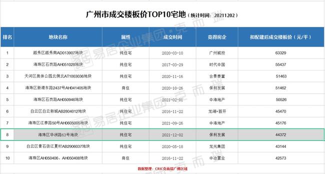 香港4777777的开奖结果,精准解答解释落实_标配版72.905