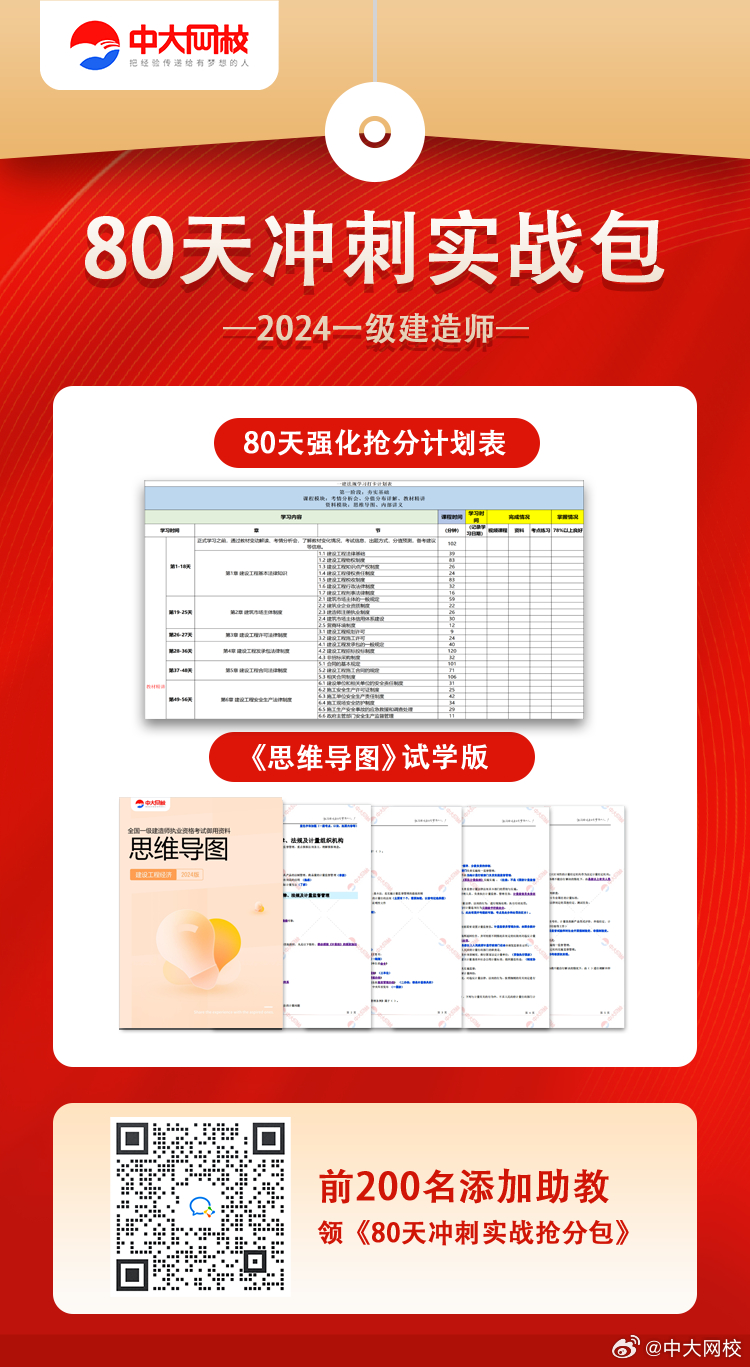 2024必中一肖一码白小姐,证明解答解释落实_专属版8.642