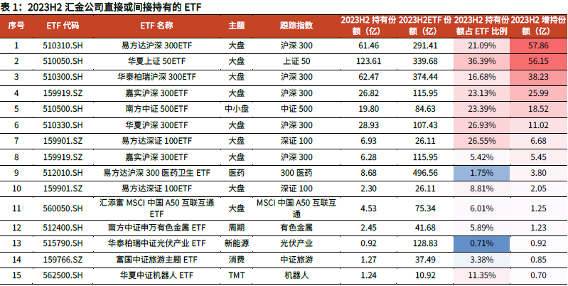 白小姐三肖必中生肖开奖号码,现状解答解释落实_旗舰款96.192