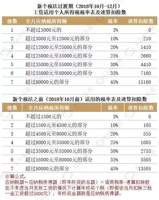 澳门一码一肖一特一中,专门解答解释落实_挑战版15.171