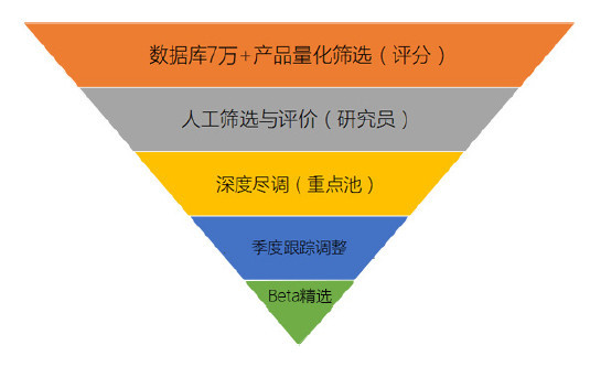 2024年六盒宝典资料免费大全,深度解答解释落实_专业款78.478