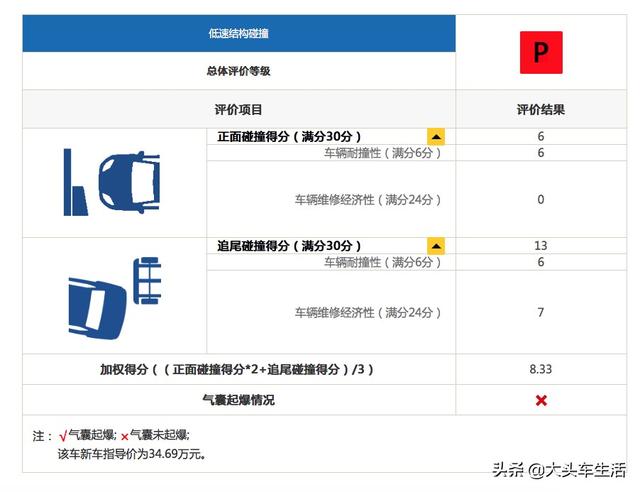 7777788888开奖结果,细致解答解释落实_kit30.361