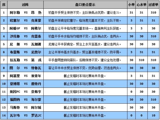 澳门4949开奖资料网站,详尽解答解释落实_HT15.778