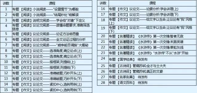 澳门一码一肖一恃一中347期,职能解答解释落实_HD80.766