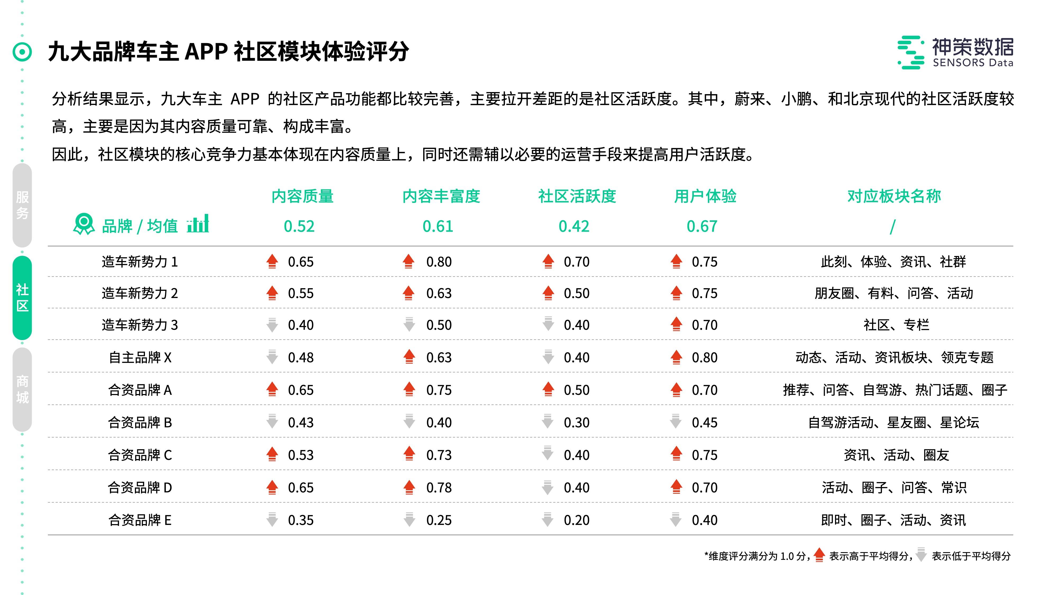 三肖三码精准凤凰网,正式解答解释落实_钻石版26.318