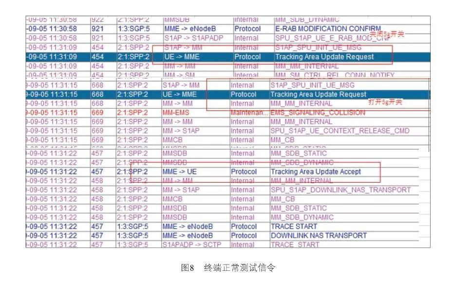 2024年澳门三肖三码100%,全景解答解释落实_标准版53.247