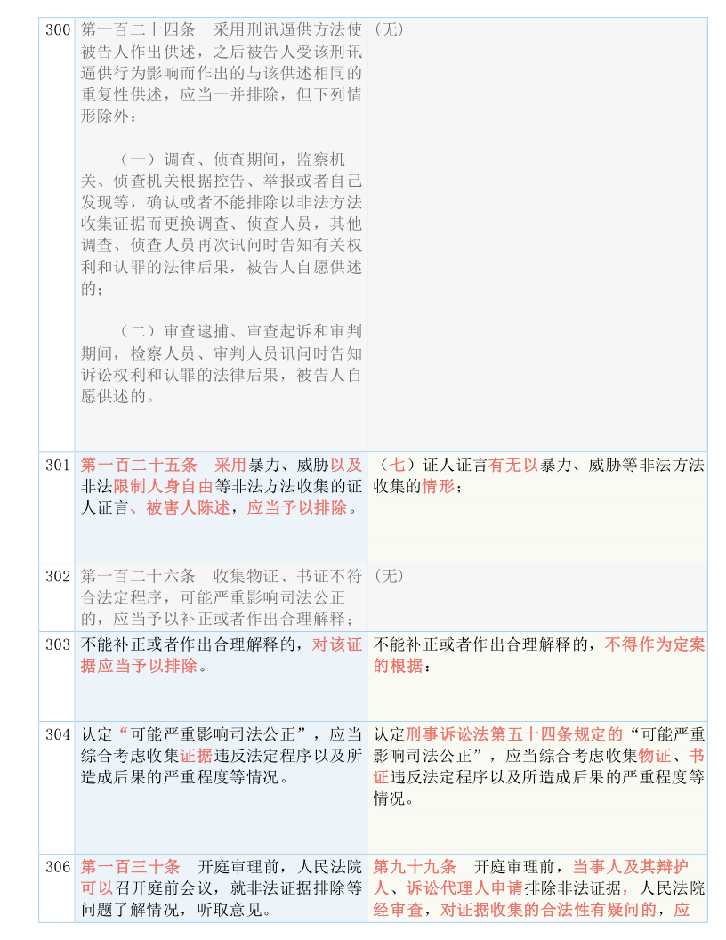 今晚最准确一注,深入解答解释落实_超值版86.86