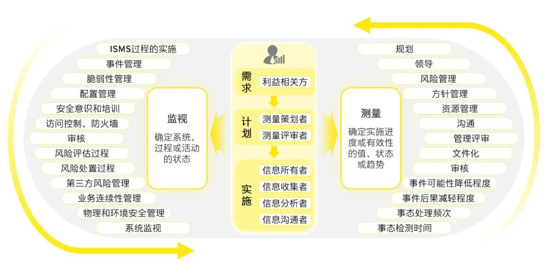 4949图库-资料香港2024,统计解答解释落实_入门版32.97