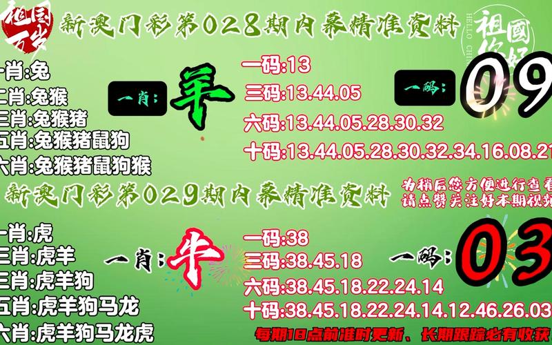 澳门精准一肖一…,专门解答解释落实_超值版17.612