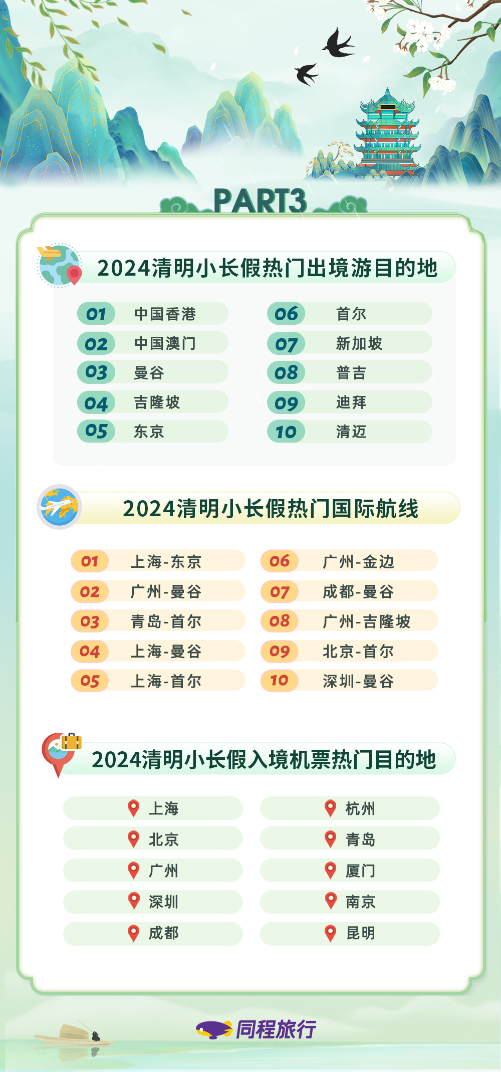 2024澳门今晚开奖结果,数据解答解释落实_nShop36.663