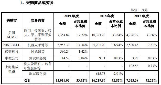 乾景国际最新消息