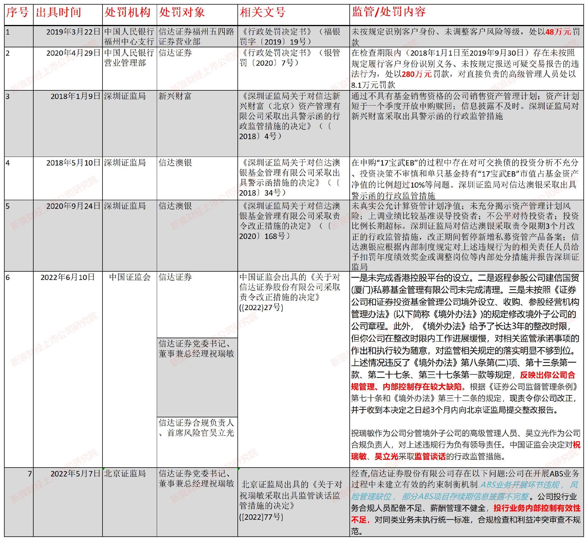 长期免费资料,数量解答解释落实_suite25.431