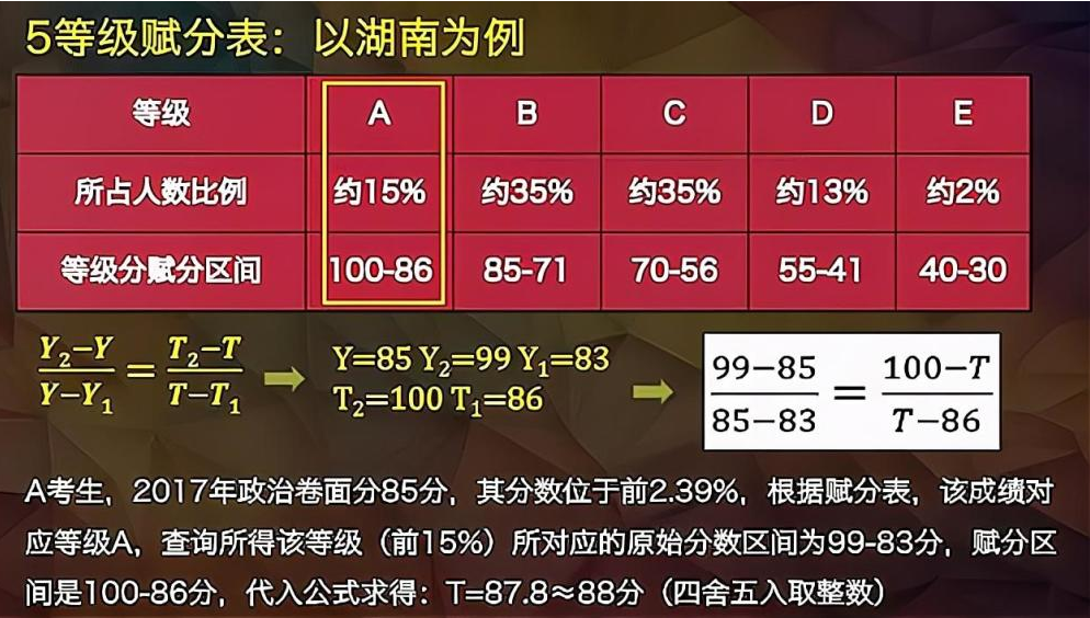 2024年香港正版资料免费大全,深度解答解释落实_娱乐版36.045