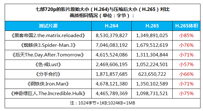 2024年10月25日 第68页