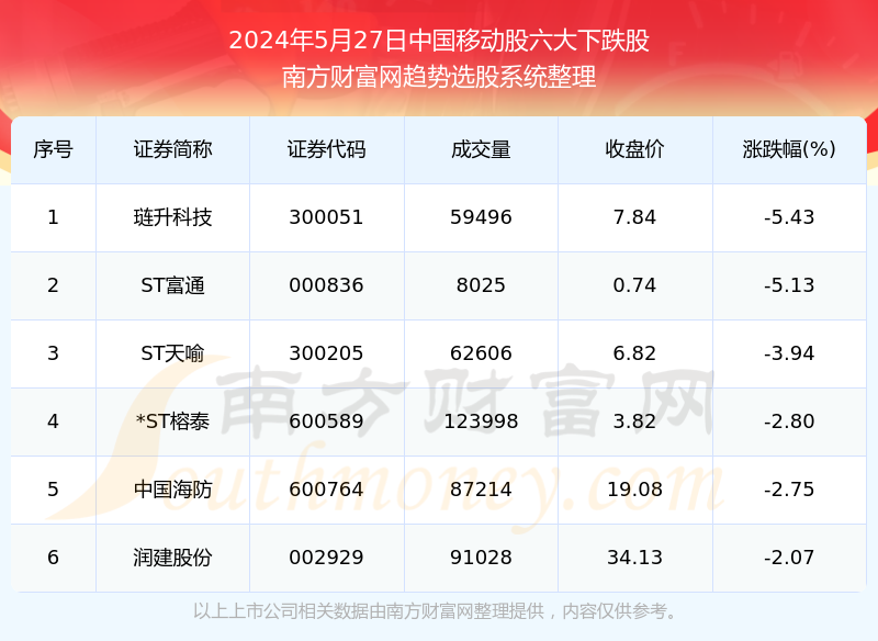 今晚澳门开奖结果2024年,专业解答解释落实_移动版58.178