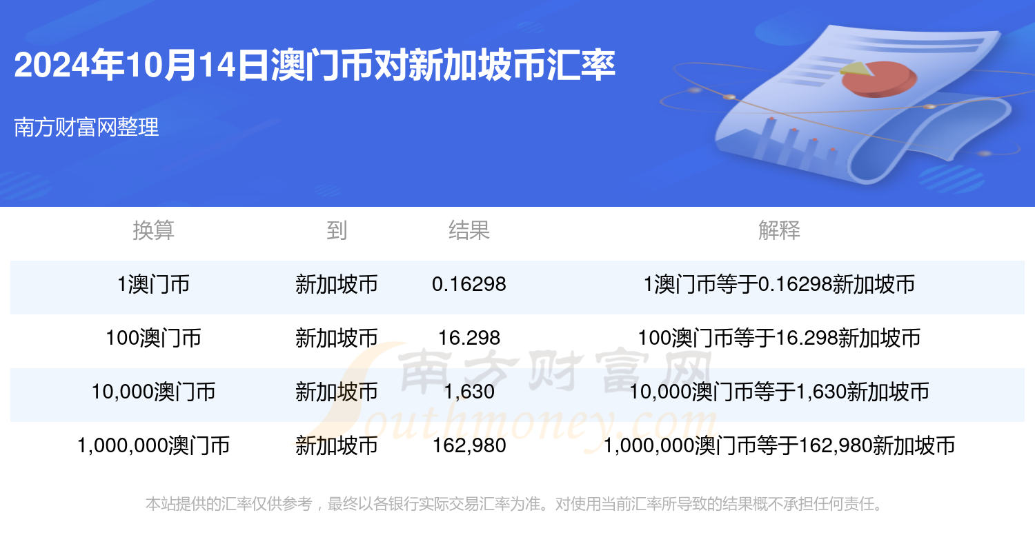 2024年10月25日 第65页