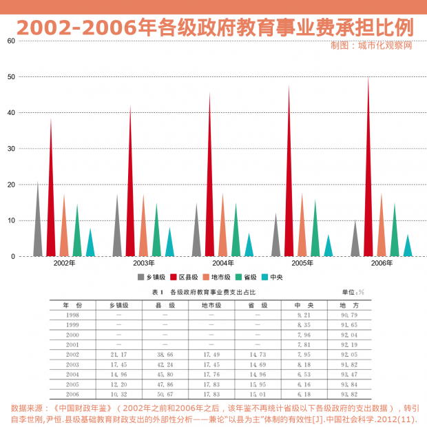 2024今晚澳门必中一肖,数据解答解释落实_2DM23.473