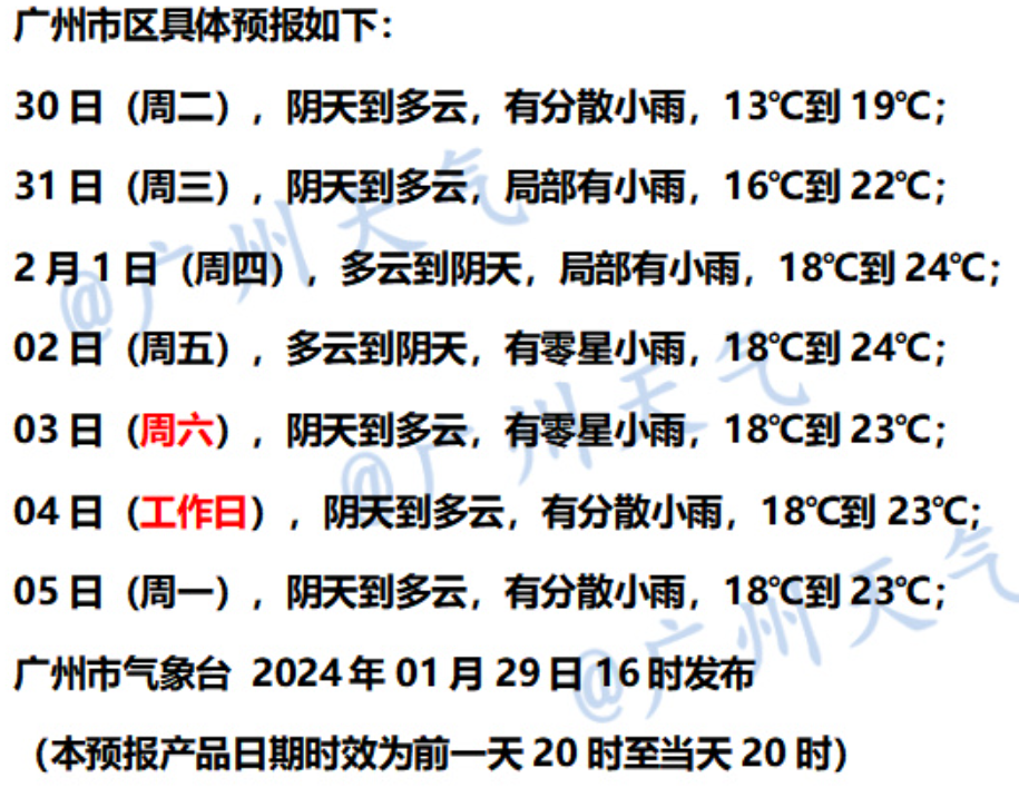 2022广州传真猜特诗,极速解答解释落实_4DM45.656