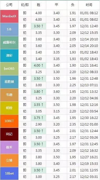 2024年澳门特马今晚开码,实践解答解释落实_XT28.825