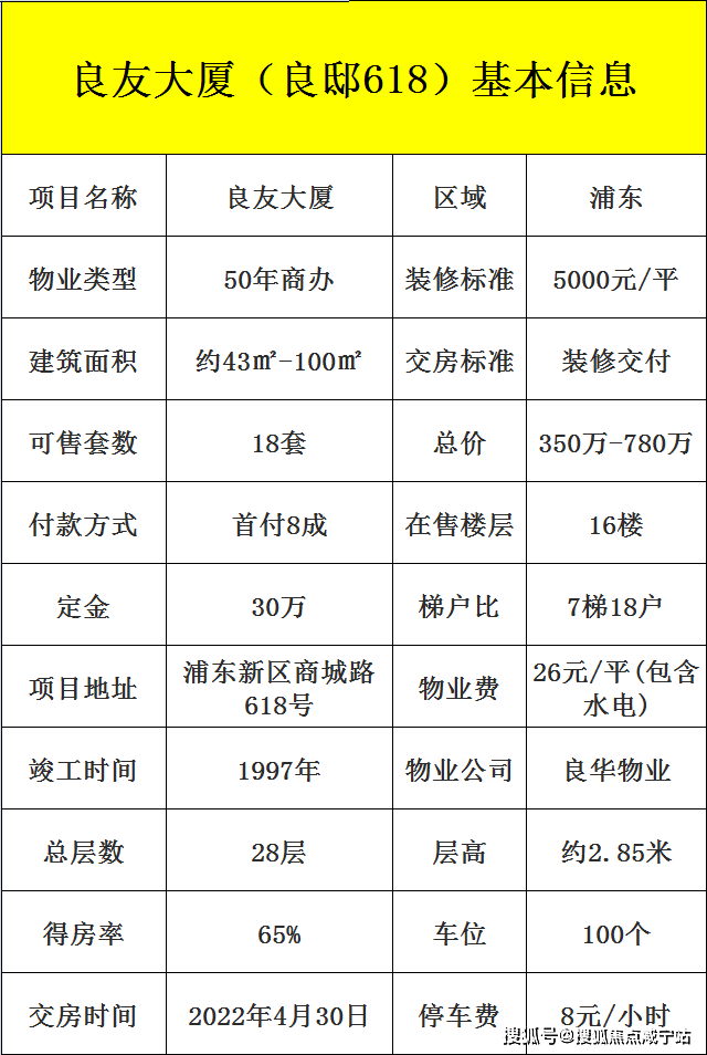 澳门王中王100%期期准确,实际解答解释落实_经典款7.313