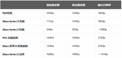 2024澳门正版资料免费大全,数量解答解释落实_3DM45.044