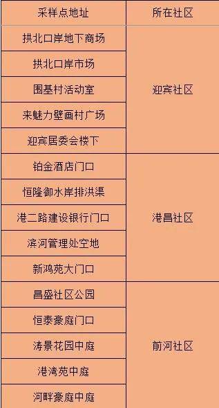 澳门三肖三码精准100%,古典解答解释落实_限量版95.274