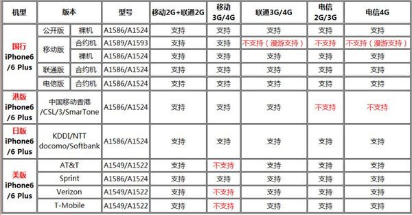 2024年香港资料大全正版资料,现象解答解释落实_Plus28.452