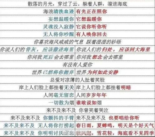 凤凰网三肖六码精准,高效解答解释落实_专属款72.603