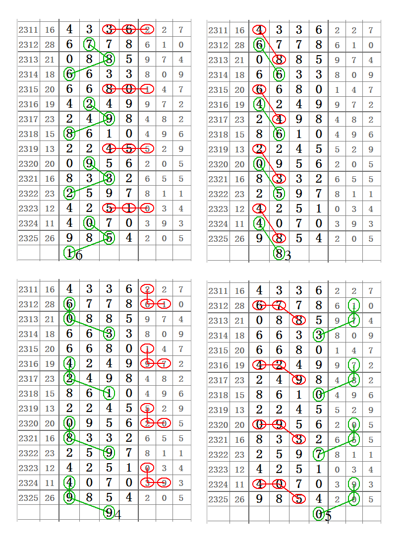 三期必开一期期期准,有序解答解释落实_精装版9.556